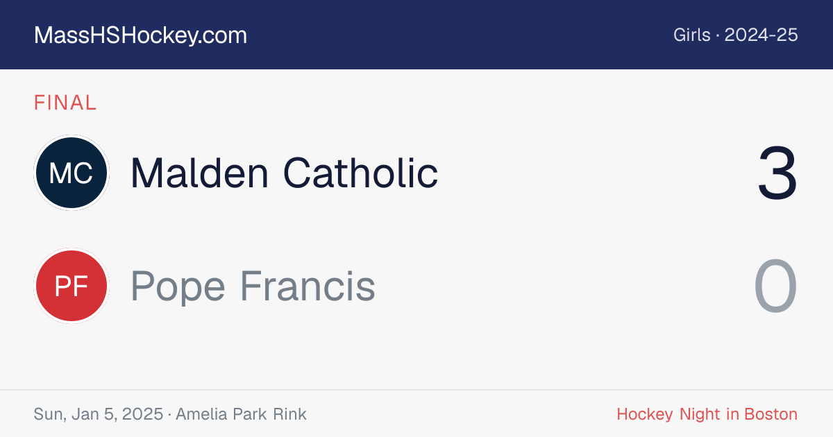 Malden Catholic at Pope Francis score card