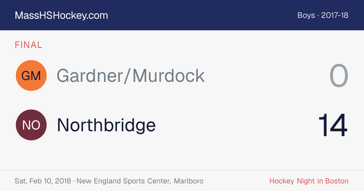 Gardner/Murdock at Northbridge score card