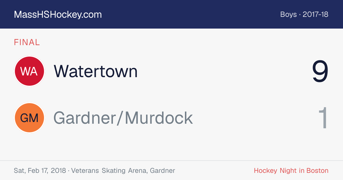 Watertown at Gardner/Murdock score card