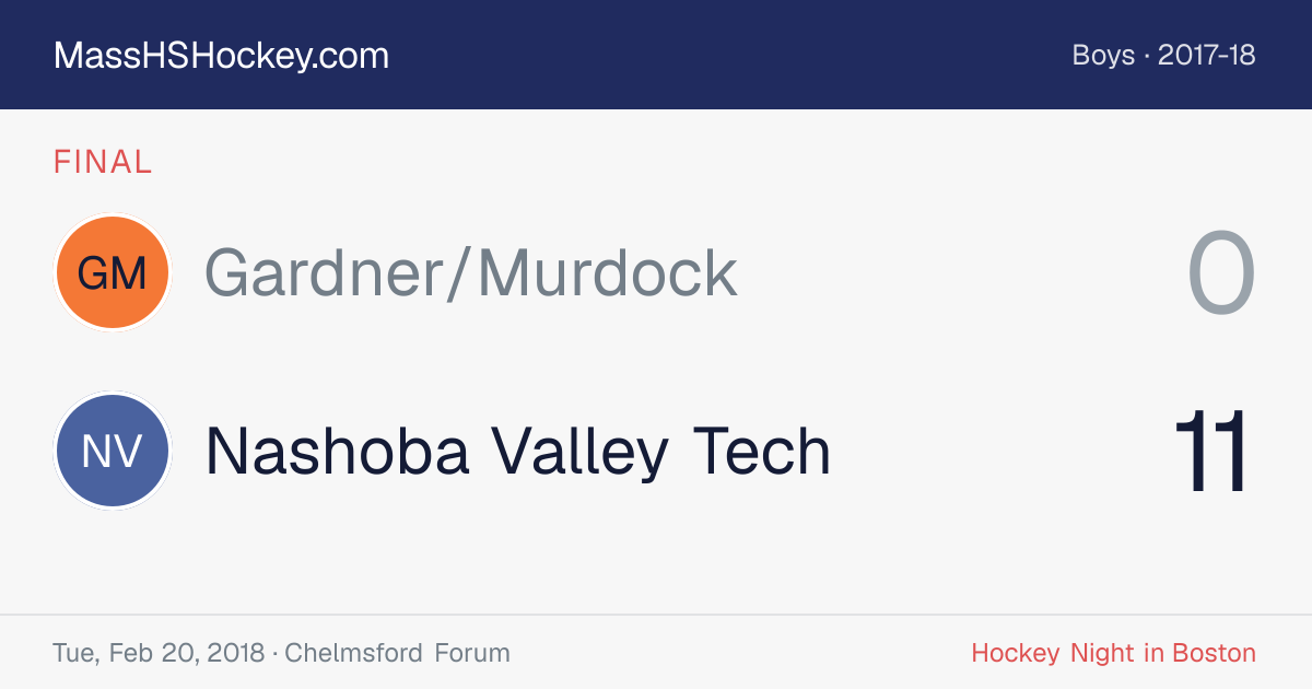 Gardner/Murdock at Nashoba Valley Tech score card