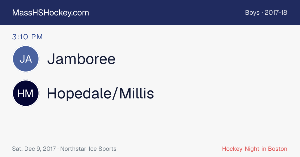 Jamboree at Hopedale/Millis score card