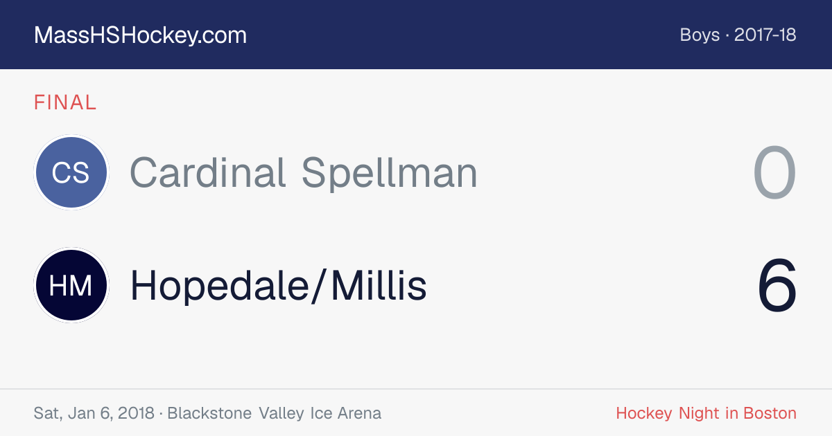 Cardinal Spellman at Hopedale/Millis score card