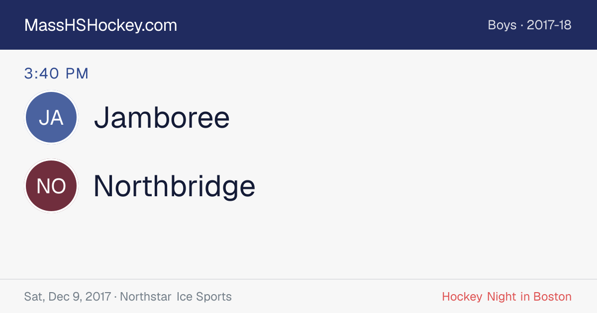 Jamboree at Northbridge score card