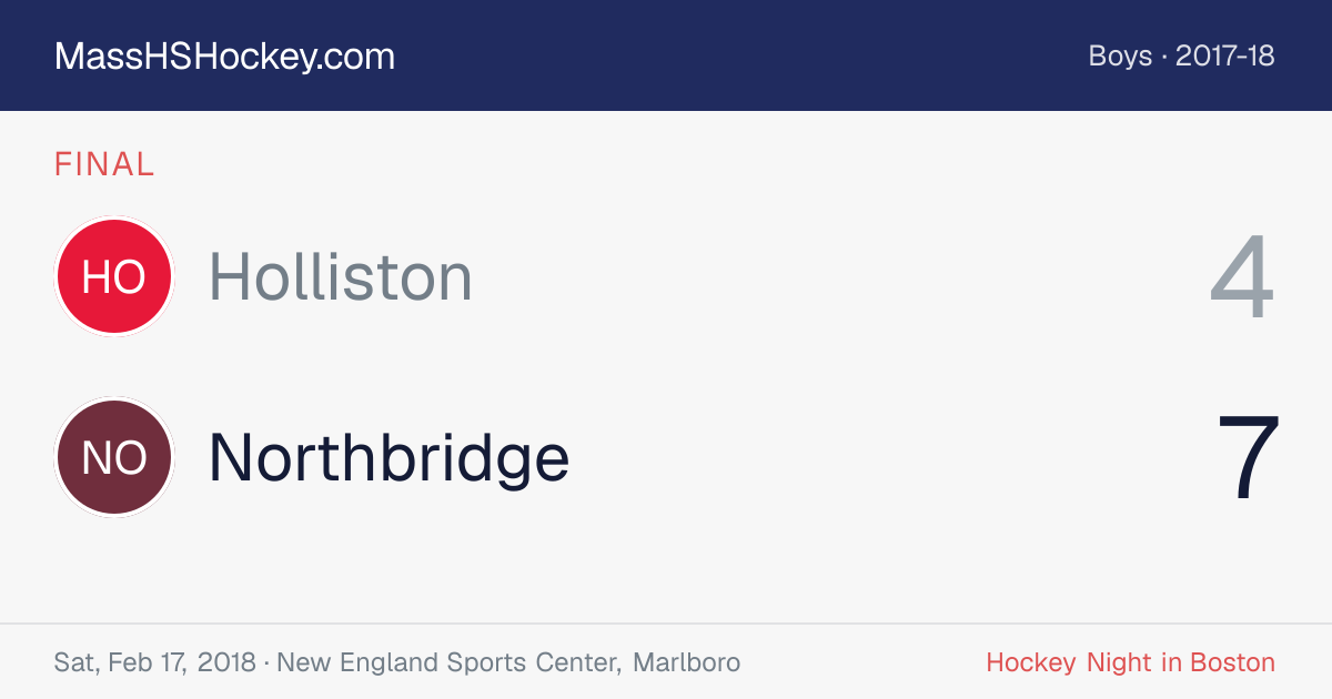 Holliston at Northbridge score card