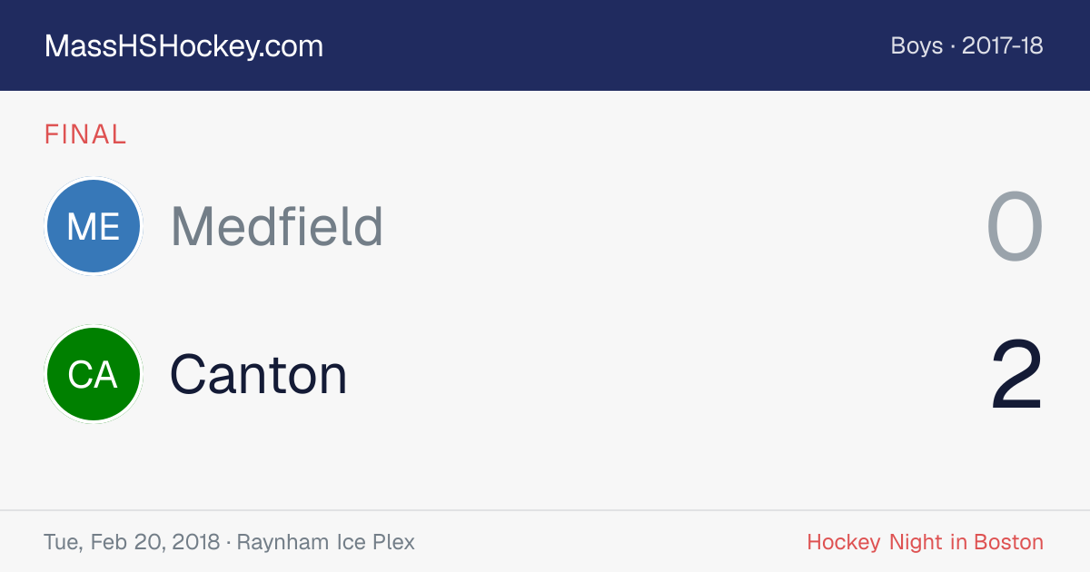 Medfield at Canton score card