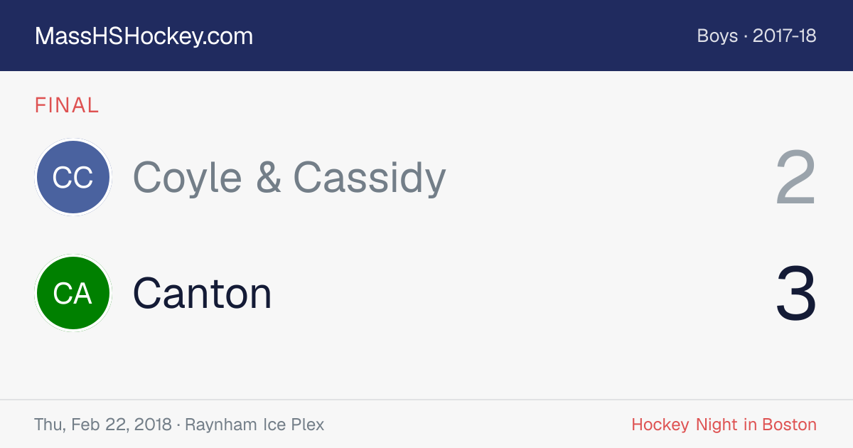 Coyle & Cassidy at Canton score card