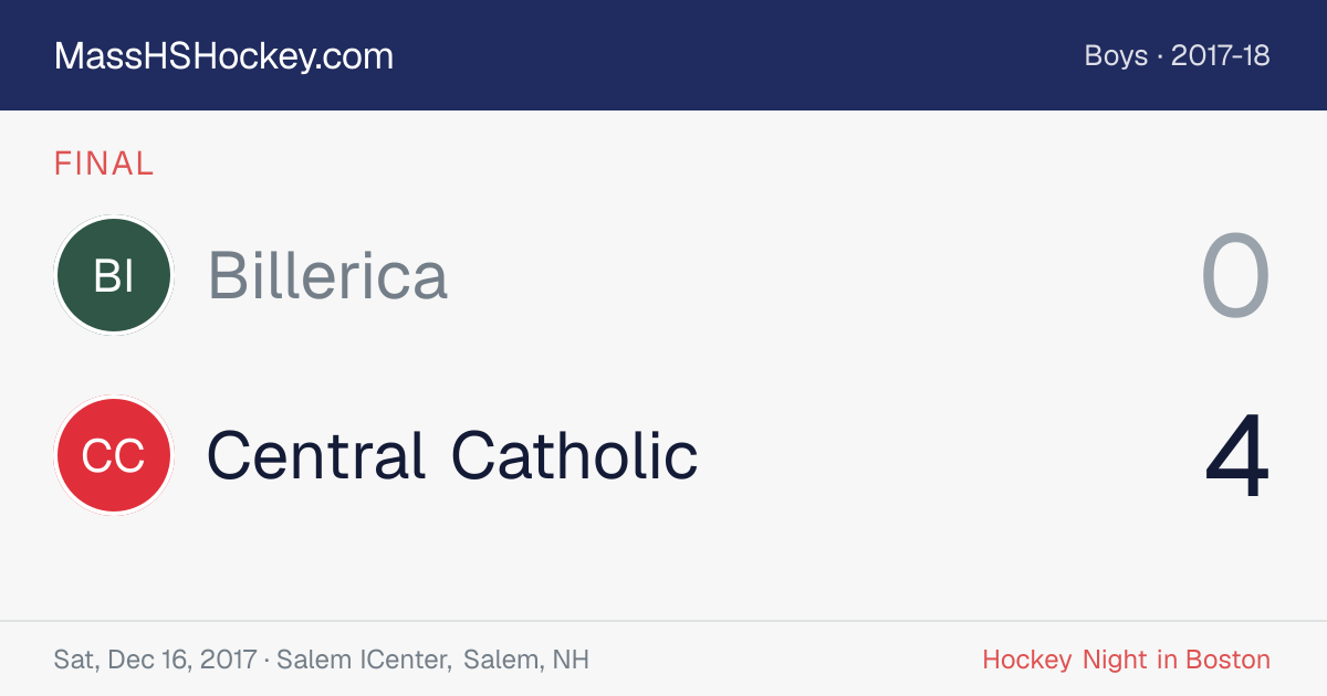 Billerica at Central Catholic score card