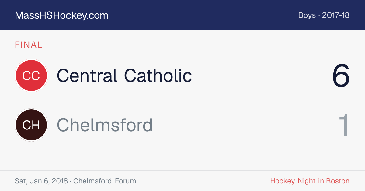 Central Catholic at Chelmsford score card