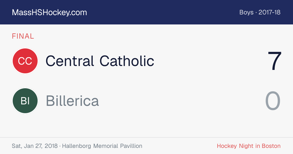 Central Catholic at Billerica score card