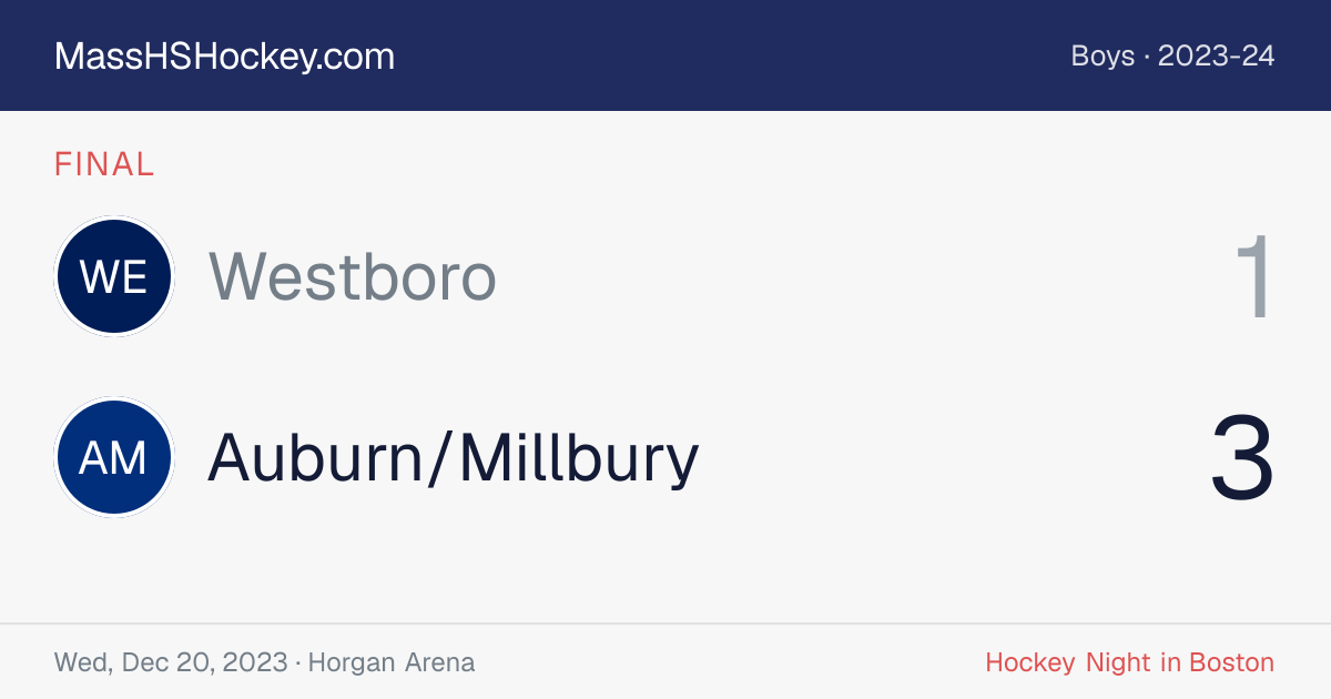 Westboro at Auburn/Millbury score card
