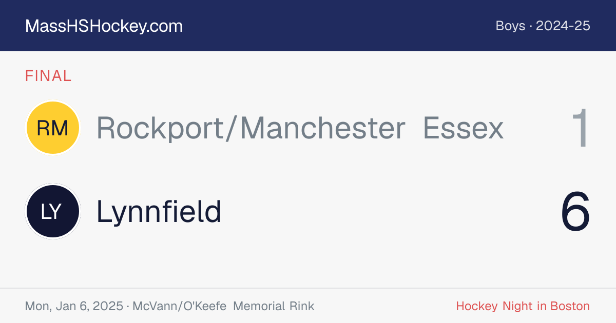 Rockport/Manchester Essex at Lynnfield score card