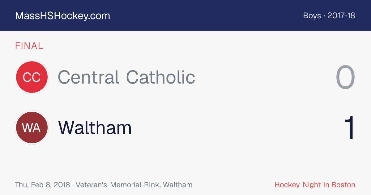 Central Catholic at Waltham score card