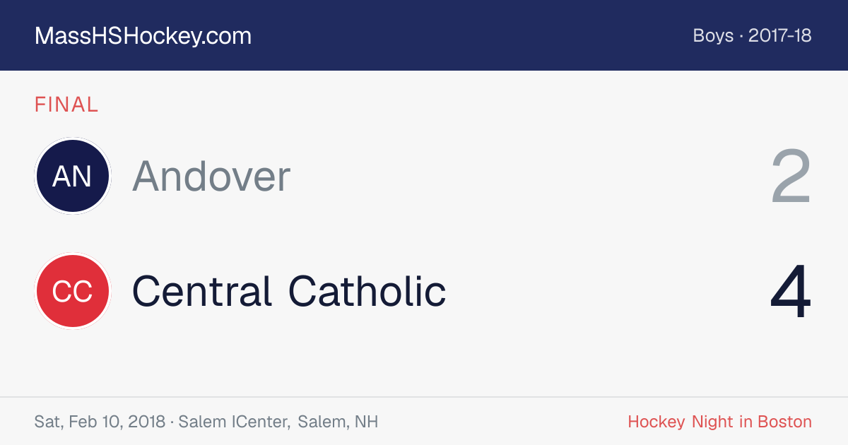 Andover at Central Catholic score card