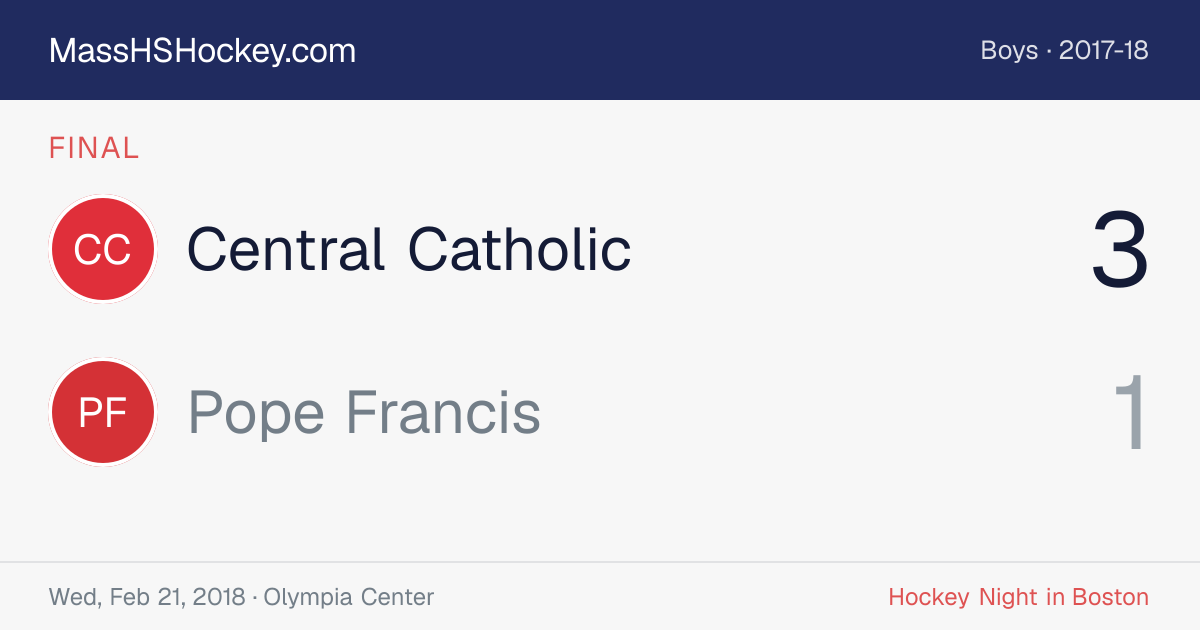 Central Catholic at Pope Francis score card
