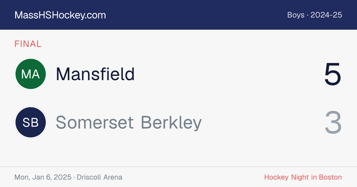 Mansfield at Somerset Berkley score card