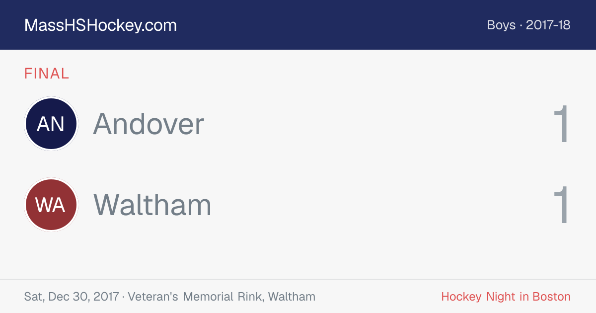 Andover at Waltham score card