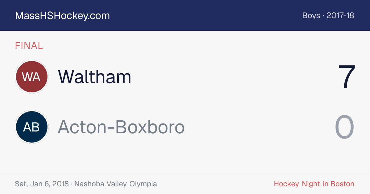 Waltham at Acton-Boxboro score card