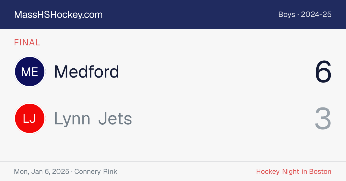 Medford at Lynn Jets score card