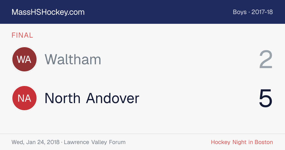 Waltham at North Andover score card
