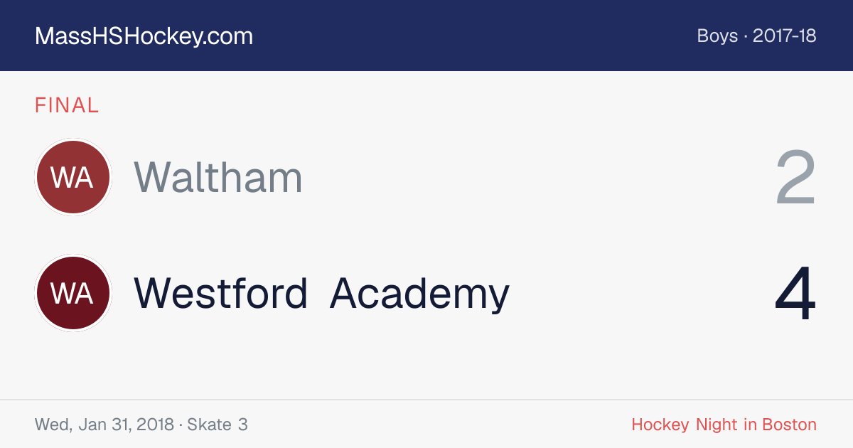 Waltham at Westford Academy score card