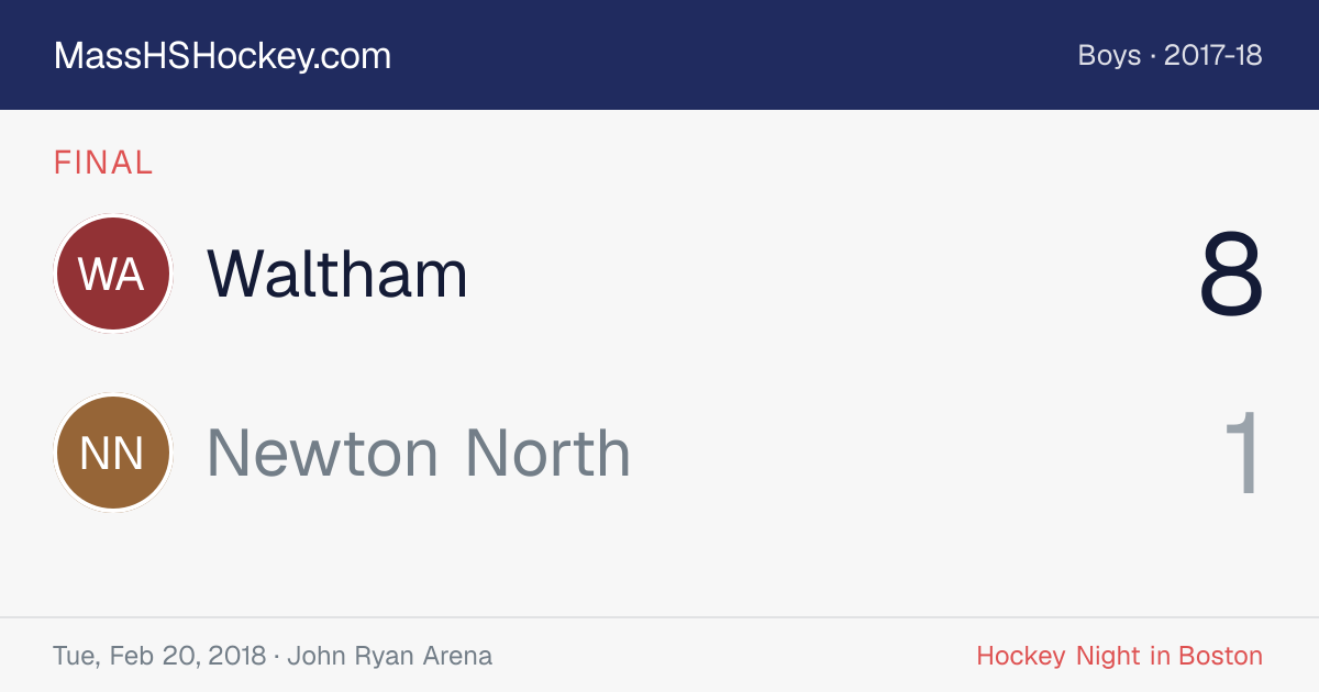 Waltham at Newton North score card