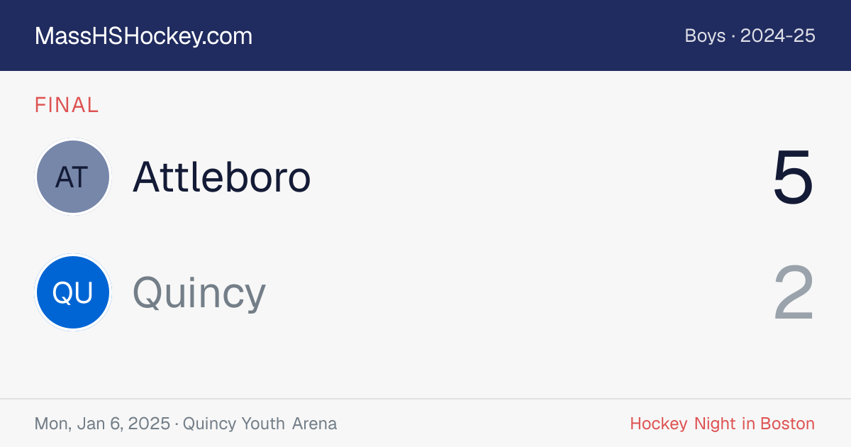 Attleboro at Quincy score card