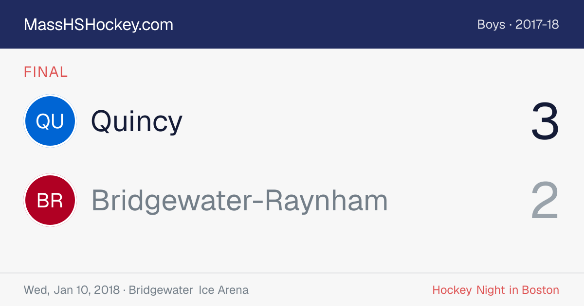 Quincy at Bridgewater-Raynham score card