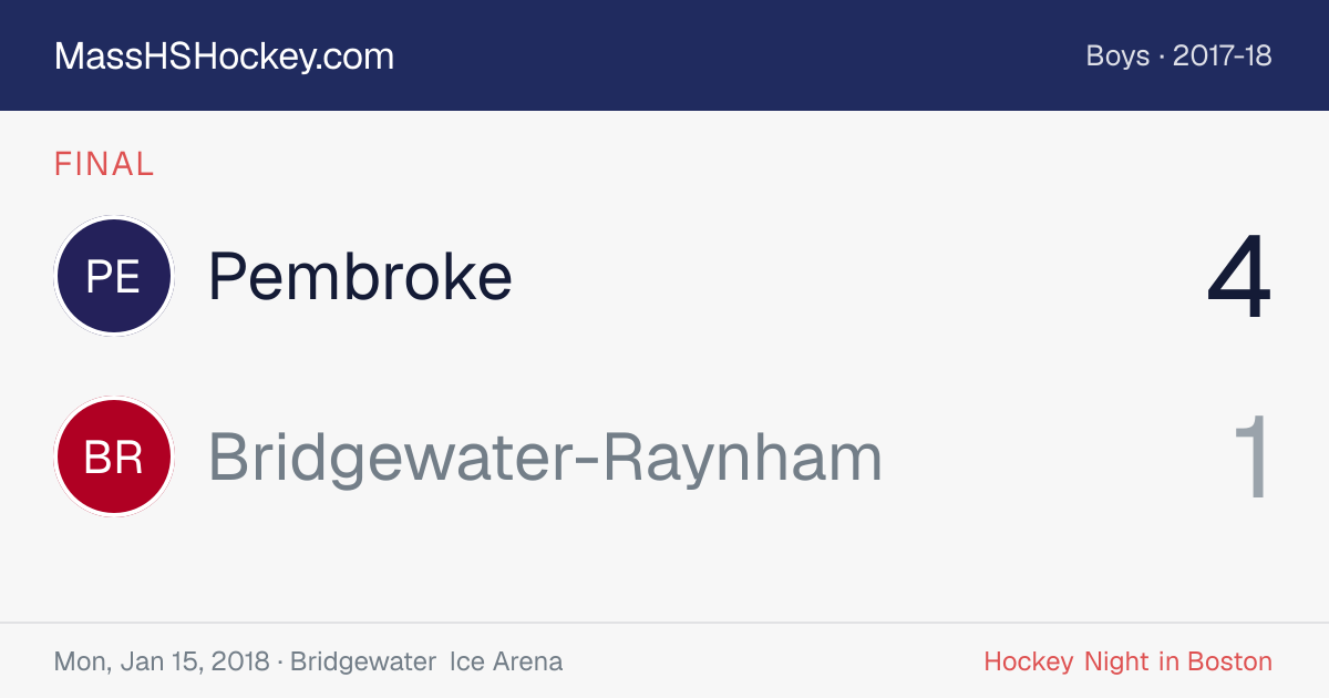 Pembroke at Bridgewater-Raynham score card