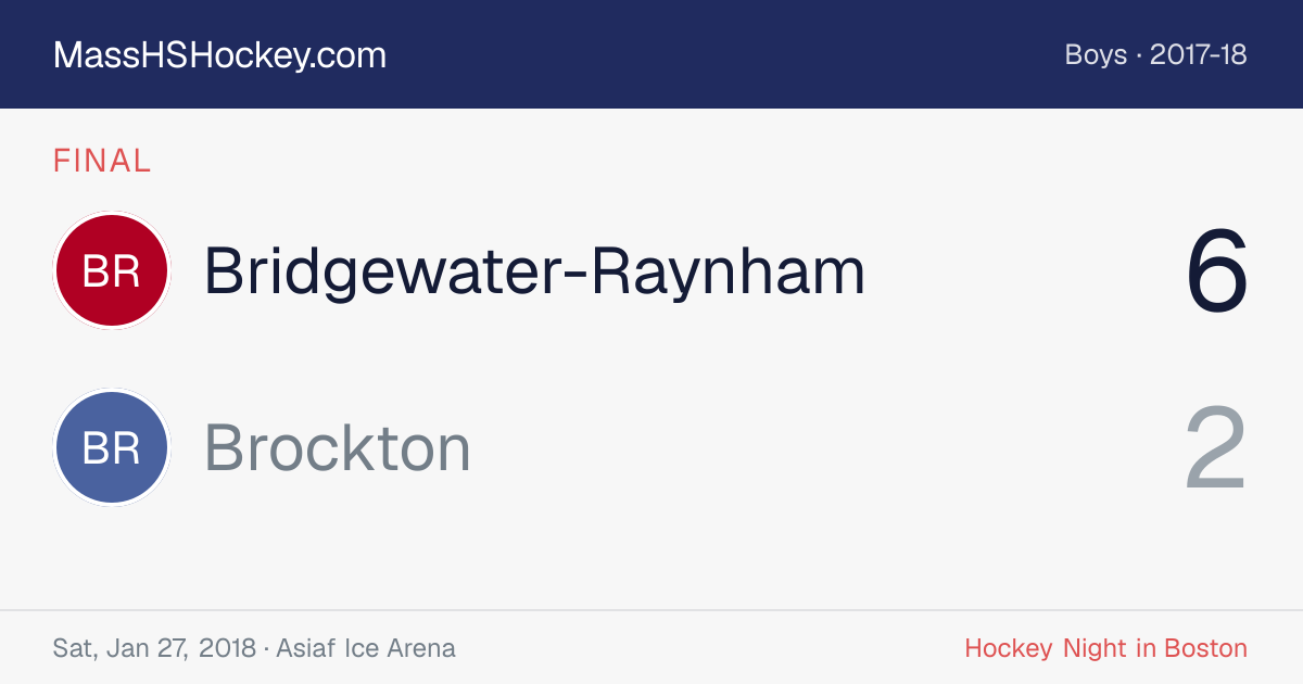 Bridgewater-Raynham at Brockton score card