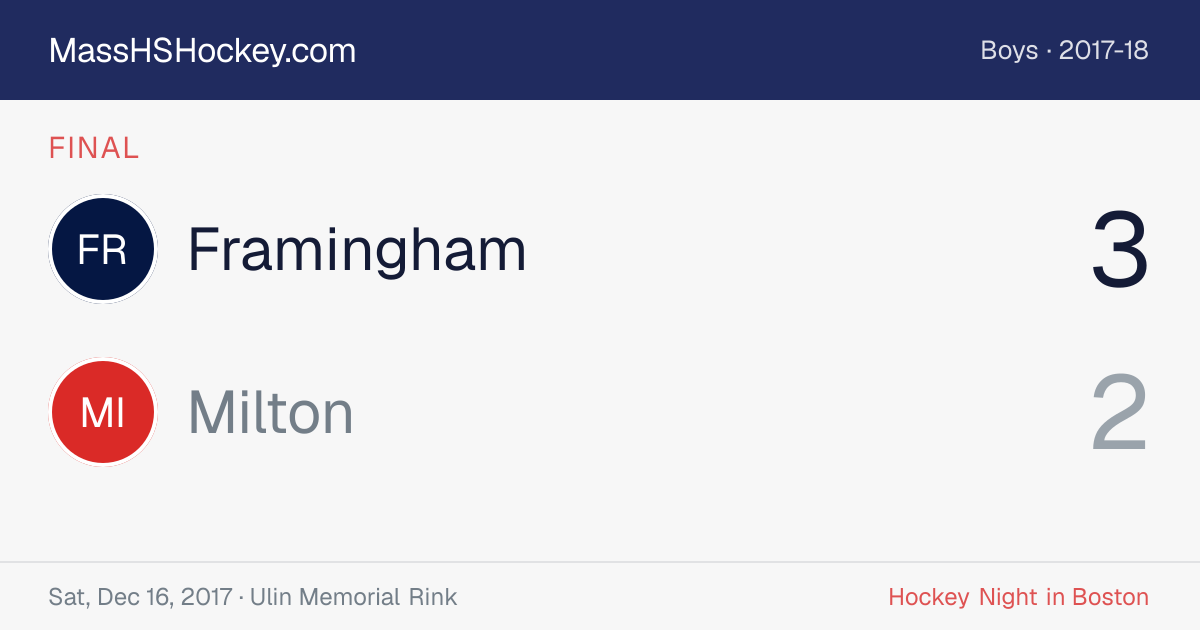 Framingham at Milton score card