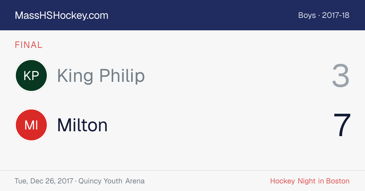 King Philip at Milton score card