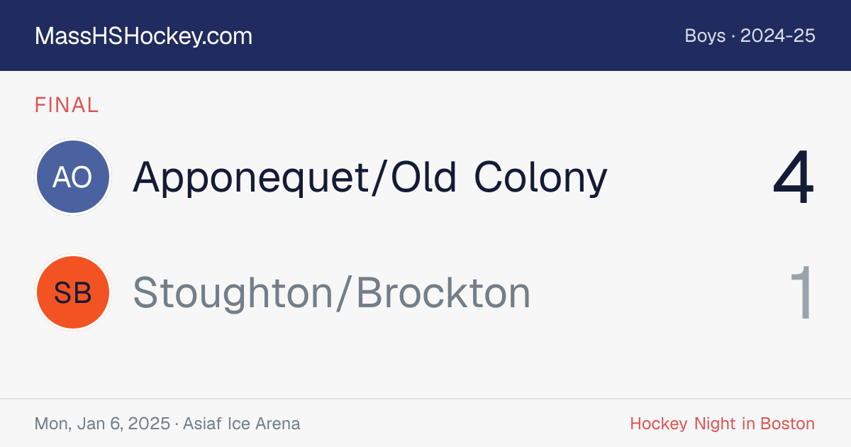 Apponequet/Old Colony at Stoughton/Brockton score card