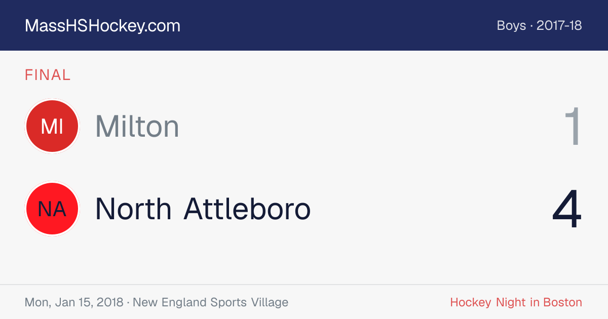 Milton at North Attleboro score card