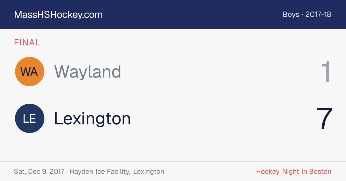 Wayland at Lexington score card