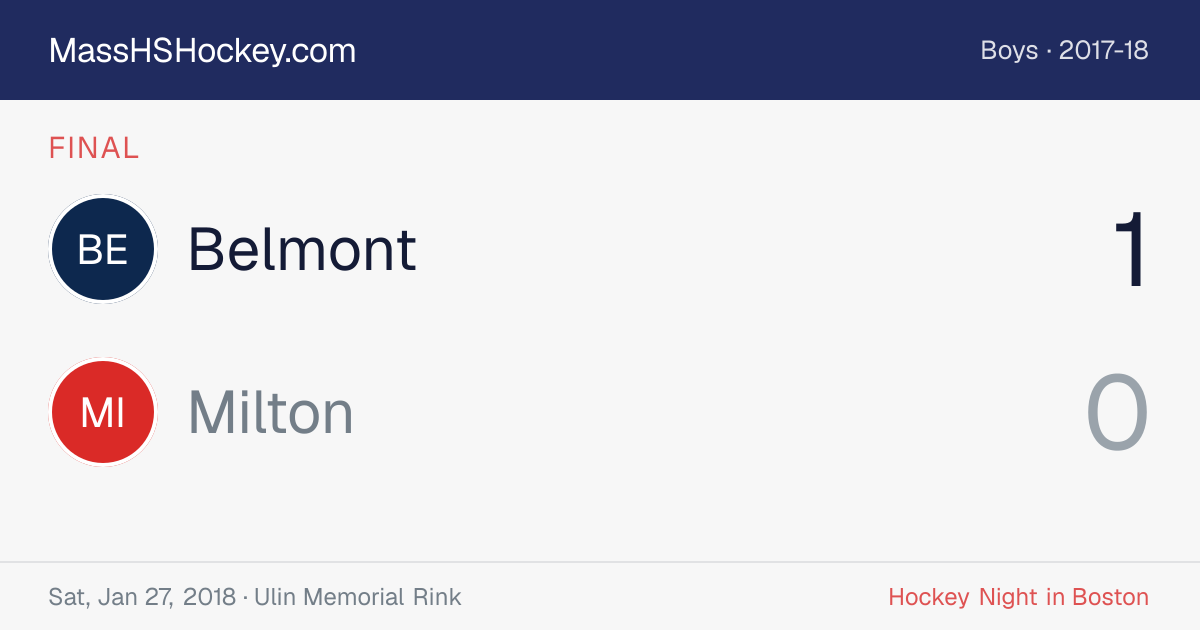Belmont at Milton score card