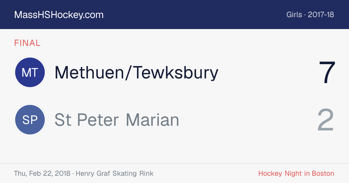 Methuen/Tewksbury at St Peter Marian score card