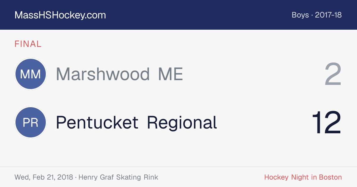 Marshwood ME at Pentucket Regional score card