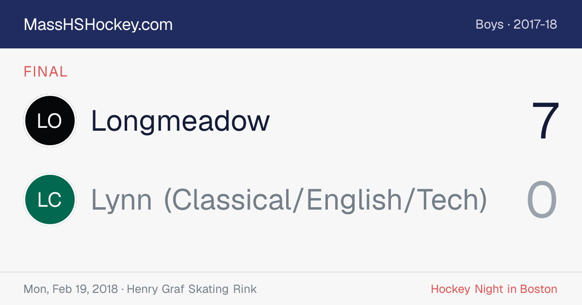 Longmeadow at Lynn (Classical/English/Tech) score card