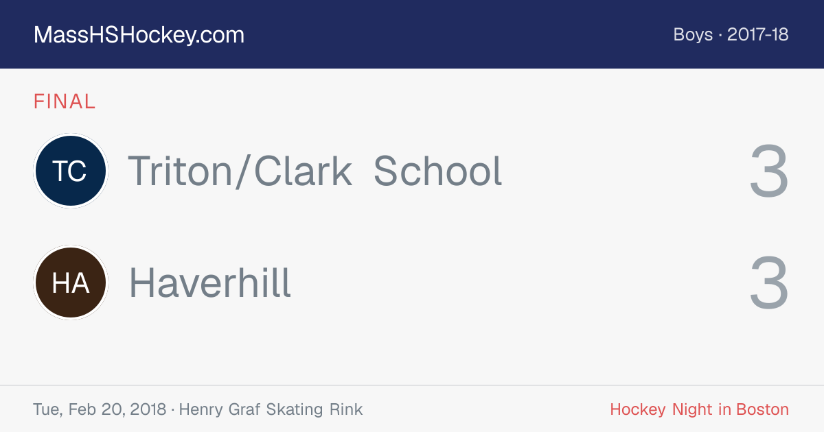 Triton/Clark School at Haverhill score card