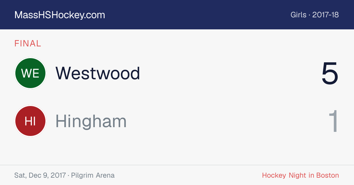 Westwood at Hingham score card