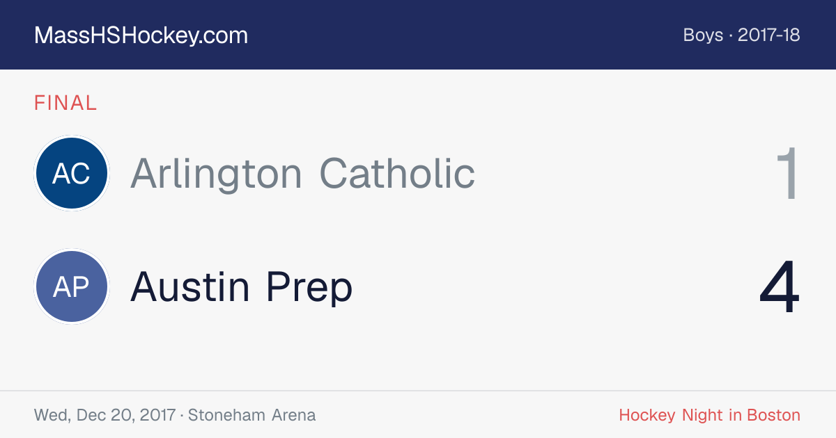 Arlington Catholic at Austin Prep score card