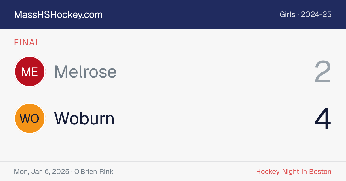 Melrose at Woburn score card