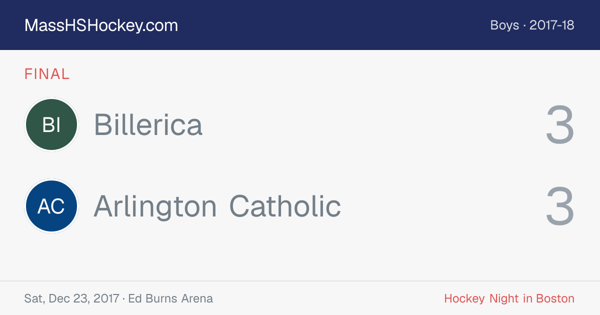 Billerica at Arlington Catholic score card