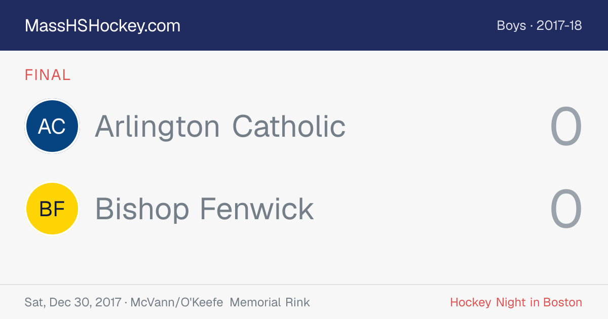 Arlington Catholic at Bishop Fenwick score card