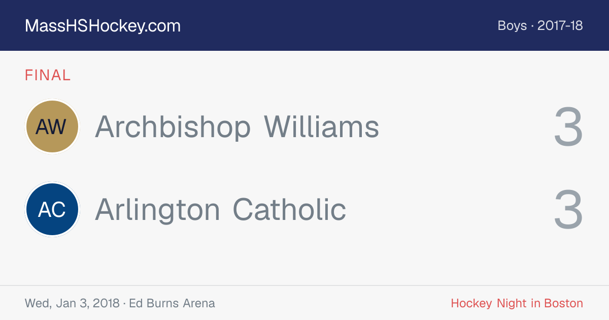 Archbishop Williams at Arlington Catholic score card