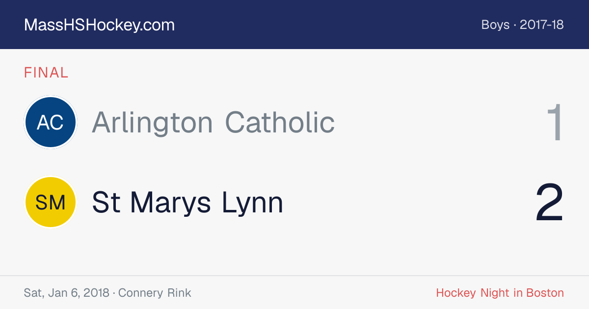 Arlington Catholic at St Marys Lynn score card
