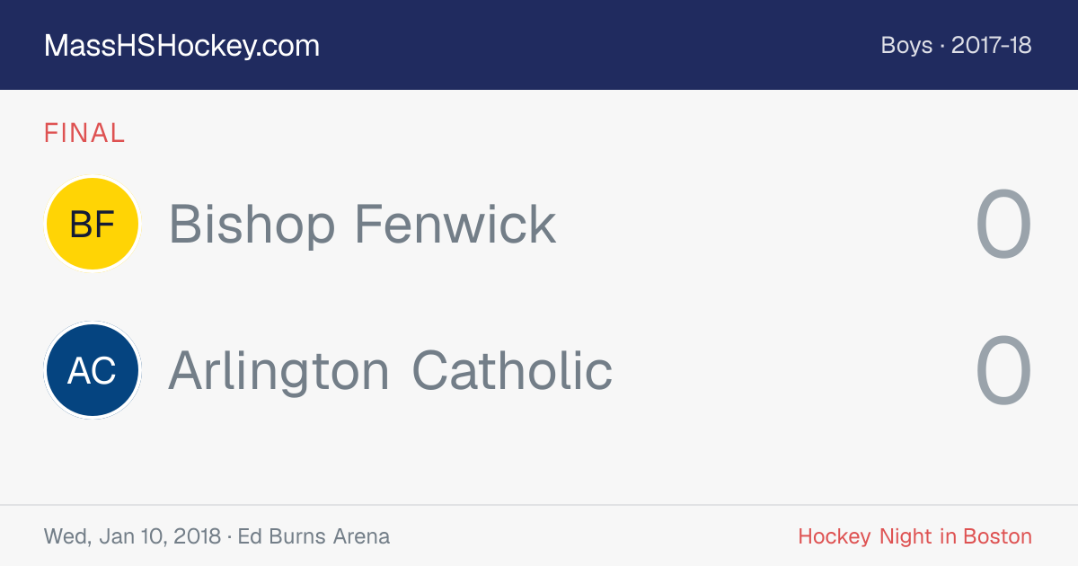 Bishop Fenwick at Arlington Catholic score card