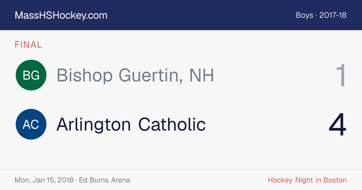 Bishop Guertin, NH at Arlington Catholic score card
