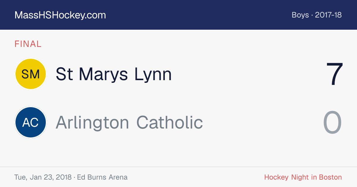 St Marys Lynn at Arlington Catholic score card