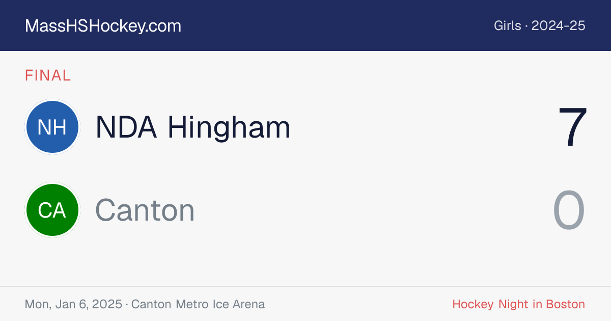 NDA Hingham at Canton score card